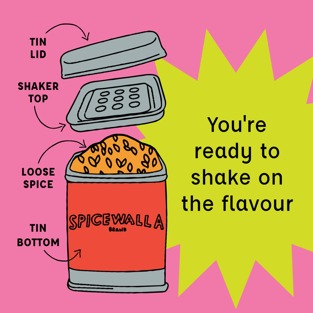 Chaat Masala